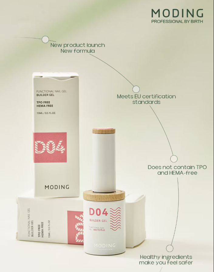 C. MODING – Functional Gel System (Serie D01–D07)