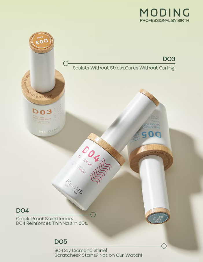 C. MODING – Functional Gel System (Serie D01–D07)