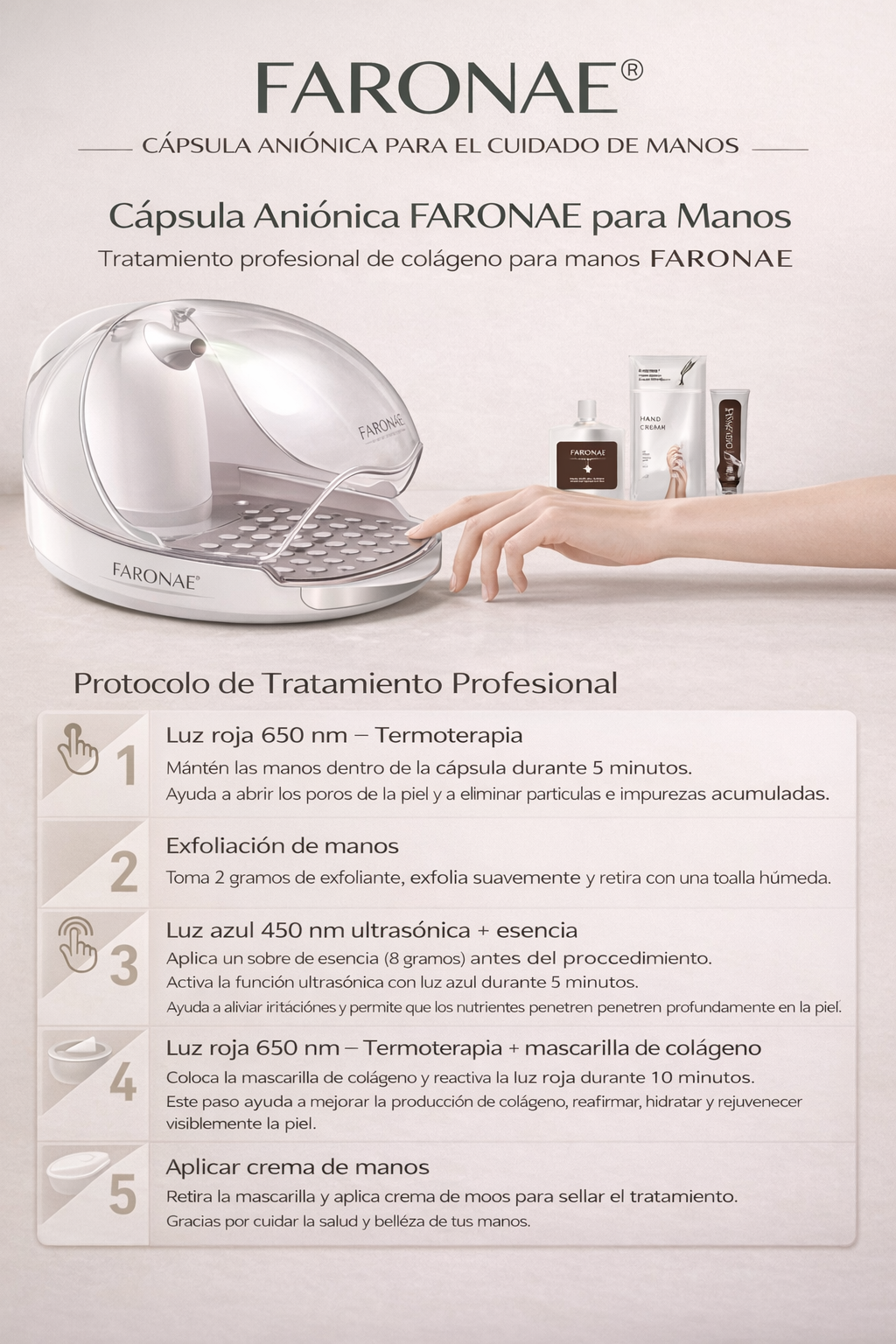 A. Cabina de Spa Inteligente FARONAE – Exclusividad y Tecnología para el Cuidado Perfecto