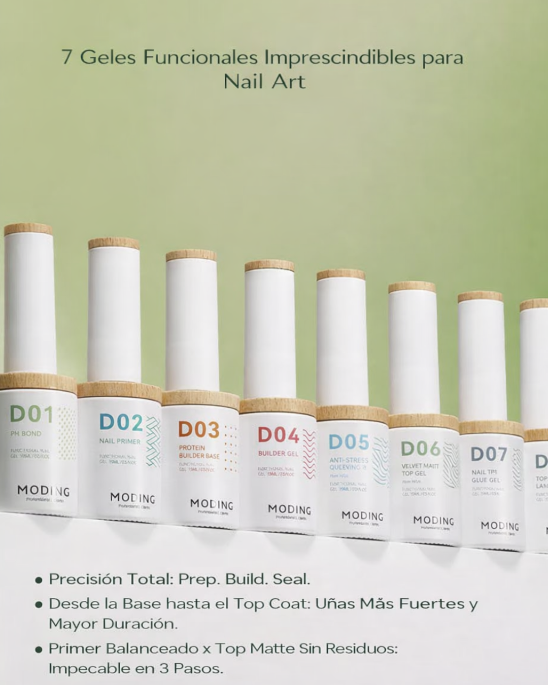 C. MODING – Functional Gel System (Serie D01–D07)